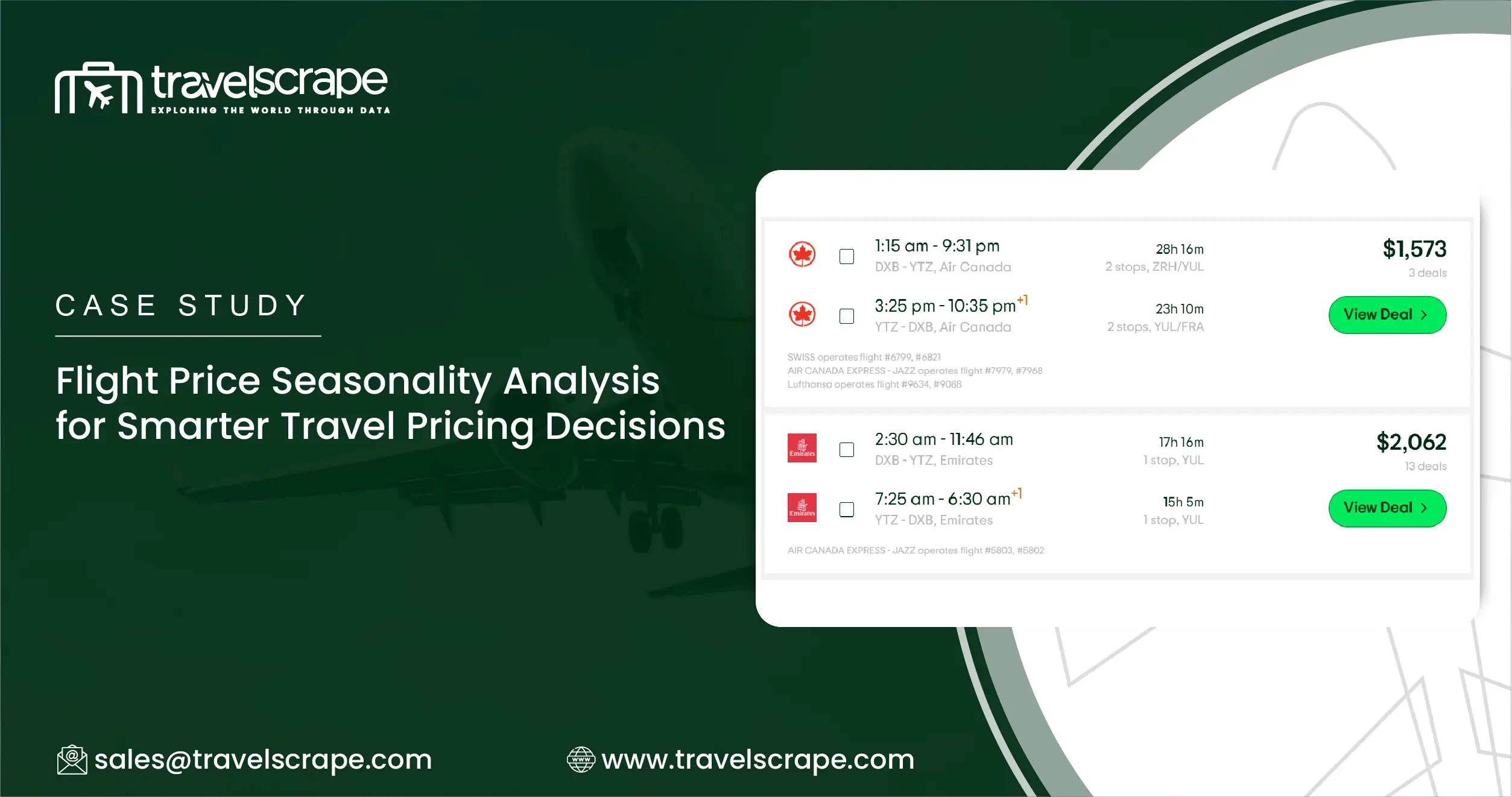 Case Study Maximizing ROI with Price Benchmarking for Tour Operators-01